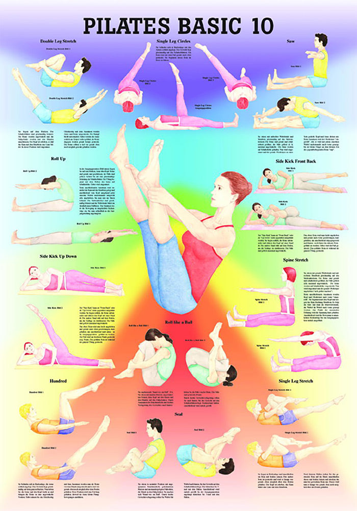 Pilates Basic 10 (Poster 24cm x 34cm) - YOGISHOP