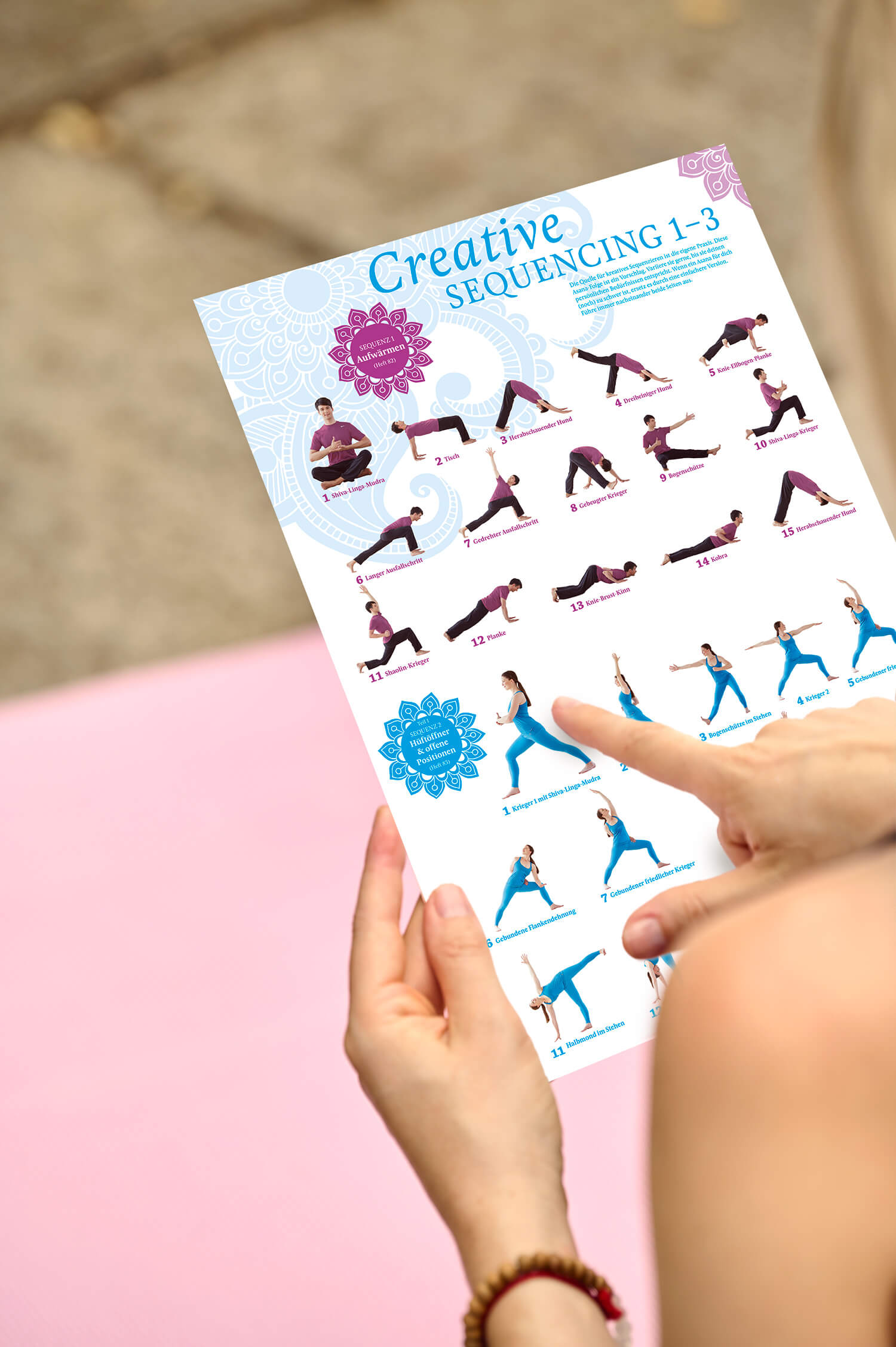 Creative Sequencing 1-3 Poster A4 - YOGISHOP