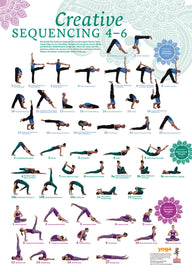 Creative Sequencing 4-6 Poster von Yoga Aktuell - YOGISHOP