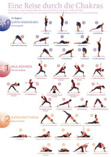 Chakra-Workout Poster A4 - YOGISHOP