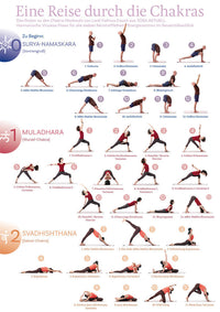 Chakra-Workout Poster A4 - YOGISHOP