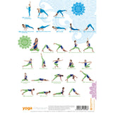 Creative Sequencing 1-3 Poster A4 - YOGISTAR