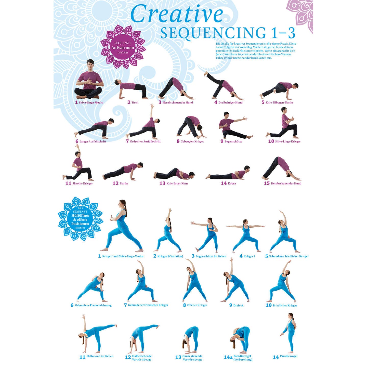 Creative Sequencing 1-3 Poster A4 - YOGISTAR