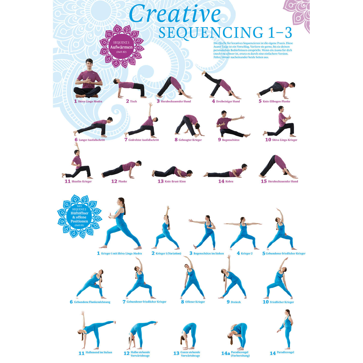 Creative Sequencing 1-3 Poster A4 - YOGISTAR