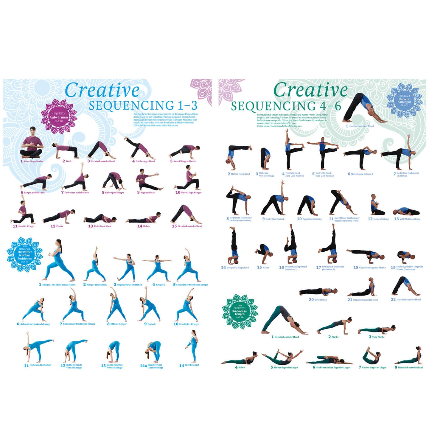Creative Sequencing 1-6 Poster-Bundle A4 - YOGISTAR