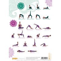 Creative Sequencing 4-6 Poster A4 - YOGISHOP