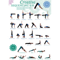 Creative Sequencing 4-6 Poster A4 - YOGISHOP
