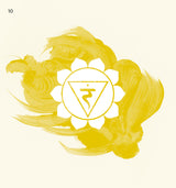 Mini-opuscolo "I 7 chakra"