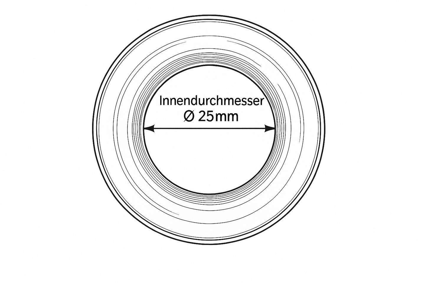 Öse mit korrekter Innendurchmesser-Markierung von 25mm