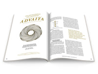 Yoga Aktuell 151 - 02/2025