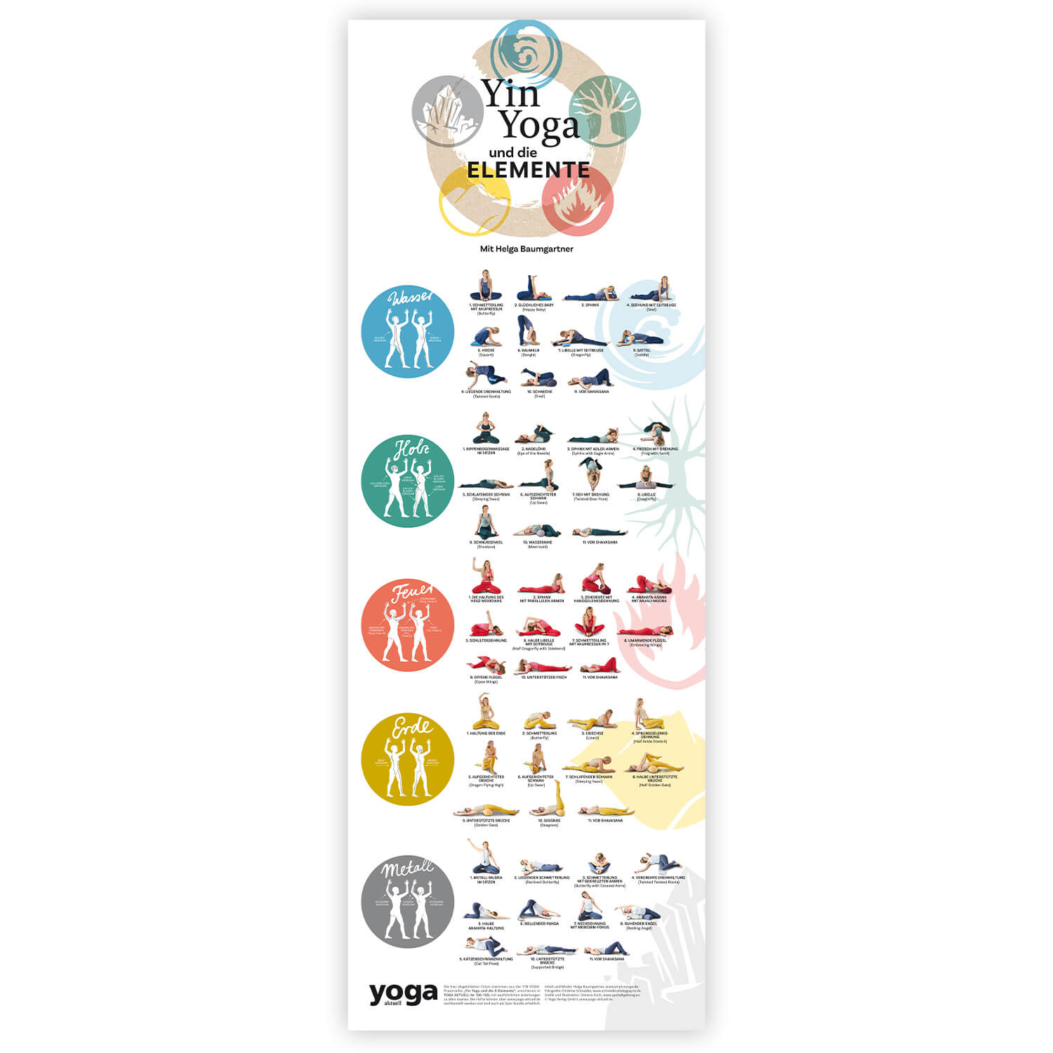 Yin Yoga mit Helga Baumgartner Poster - YOGISHOP