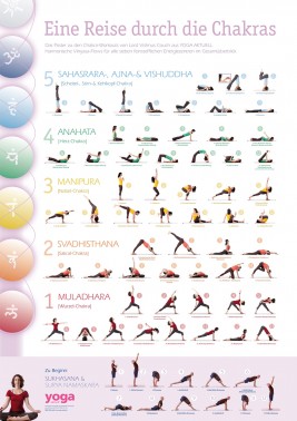Creative Sequencing 1-6 Poster-set Von Yoga Aktuell Farblos von Yoga Verlag 