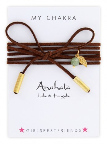 Necklace – MyChakra Choker Anahata