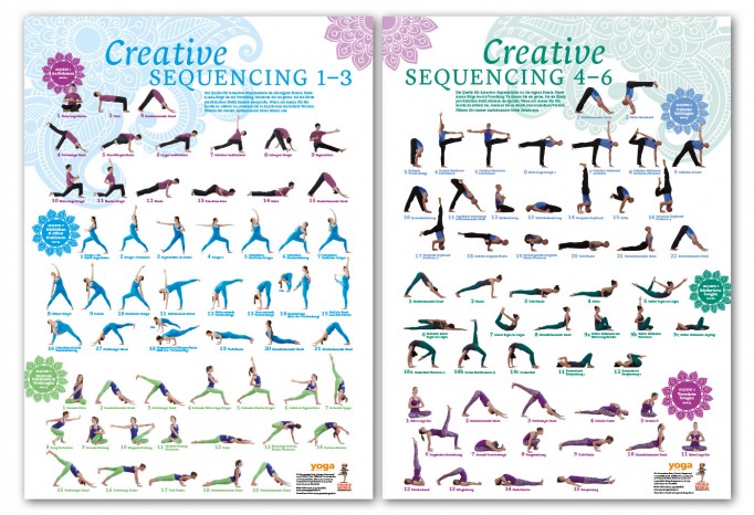 Creative Sequencing 1-6 Poster-Set von Yoga Aktuell 